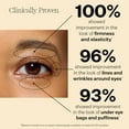 thumbnail image 4 of StriVectin Peptight 360 Sérum Raffermissant pour les Yeux 30 ml, 4 of 15