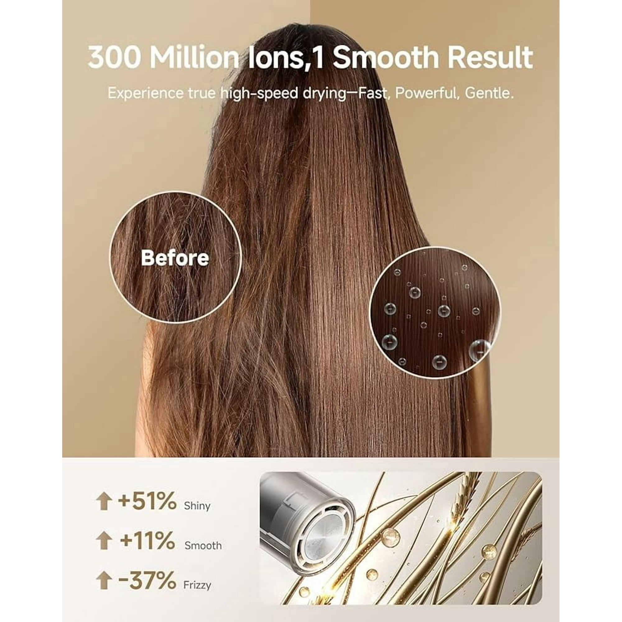 Dreame Pocket Hair Dryer - Ultra Lightweight Blow Dryer with 2 Styling Attachments, Fast Drying, High-Speed Brushless Motor, 300M Negative Ions, Low Noise, Portable for Home & Domestic Travel & Gym