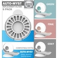 thumbnail image 2 of Pet Life ® 'Auto-Myst' 2-in-1 Filtered Water Dispenser and Food Bowl - Replacement Filters - 6 Pack, 2 of 4