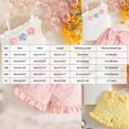 thumbnail image 3 of UAYOTSE Girls Outfit Baby Girl Summer Baby Clothes Infant 9 12 18 24 Months Spring Short Sleeve Shirt Tops Cute Shorts Set,Sizes 9-12 Months, 3 of 6