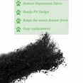 thumbnail image 3 of Trianu 8 Pack Carbon Filter A Plus Choice Replacement for Model 4 Litter Box Robot Odor Control Pet-Friendly, 3 of 8
