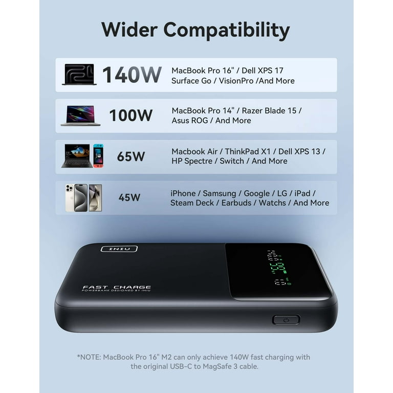 INIU 140W 25000mAh Portable Charger, Fast Charging Power