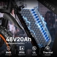thumbnail image 3 of TieTie Electric Bike for Adults, Fat Tire E-Mountain Bicycle, Ebike with 750W Rated Motor, 48V 20Ah Removable Battery, Full Suspension, 50-Mile, 20 MPH Max Speed, NFC Smart Unlock, UL2849,Class2, 3 of 9