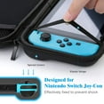 thumbnail image 4 of DAMAIE l'Étui de Protection Compatible avec Nintendo Switch Peut Transporter une Housse de Protection pour Interrupteur 9-en-1 Housse de Protection Protecteur d'Écran pour Interrupteur Hd Housse avec Prise pour Pouce., 4 of 8