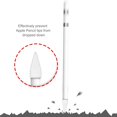 thumbnail image 4 of TRELC Remplacement de Pointe Supplémentaire pour Apple Pencil, Pointe Remplacée Compatible avec iPencil Nib Remplacement pour iPad Pro, 4 of 5