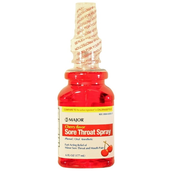 Sore Throat Sprays