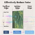 thumbnail image 4 of 8 Pack Art Acoustic Panels Sound Absorbing Swamp Scenic Lake Decorative Soundproof Wall Panels Self Adhesive for Nursery Game Room Bedroom 48"x32", 4 of 7