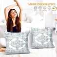 thumbnail image 5 of Boho Throw Pillow Covers 18x18 Inch Set of 2, Asian Scenic Blue White Throw Pillows Vintage Farmhouse Decorative Pillowcase Linen Cushion Cover for Home Sofa Bedroom Outdoor, 5 of 6