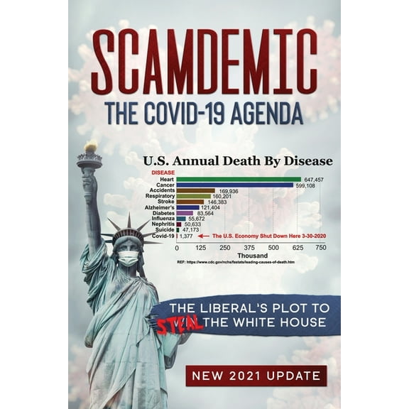 Scamdemic - The COVID-19 Agenda: The Liberal's Plot to Win The White House (Paperback)