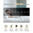 thumbnail image 5 of Ombre Blue Green Brown Blackout Curtains 54 Inches Long for Bedroom, Colorful Painting Thermal Insulated Room Darkening Black Out Window Curtain Panels Grommet Drapes for Living Room, 5 of 8