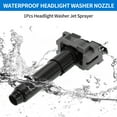 thumbnail image 6 of Front Passenger Side Headlight Washer Nozzle for Toyota Land Cruiser 2016-2019 No.8520760110 1pc, 6 of 7