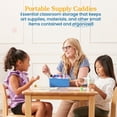 thumbnail image 3 of ECR4Kids 3-Compartment Small Plastic Caddy, Multipurpose Organization, Contemporary, 6-Pack, 3 of 9