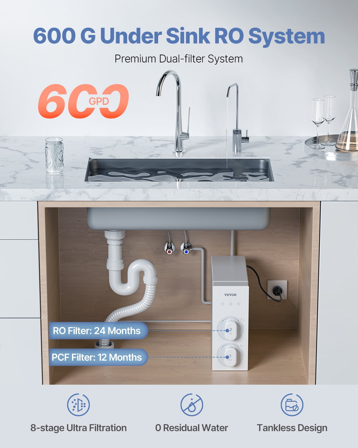 VEVOR Reverse Osmosis System, 600 GPD 8-stage Tankless Reverse Osmosis Water Filter, Under Sink Water Filtration System with Smart Display Faucet, 2:1 Pure to Drain Ratio