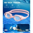 thumbnail image 4 of Adult Swim Goggles,3 Pack Swimming Goggles for Swimming,Goggles Swimming for Women and Men,Anti Fog Swim Goggles, 4 of 8