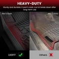 thumbnail image 4 of Alfombrillas LASFIT para Chevrolet Colorado/GMC Canyon 2015-2022, 4 of 8