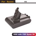 thumbnail image 4 of 21.6v Lithium Battery For Dyson V6 DC62 DC58 DC59 SV09 SV07 SV03 Vacuum Cleaner Replacement Battery Parts, 4 of 7