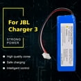 thumbnail image 5 of CITYORK 3.7V 6000mAh Audio BatteriesLi-ion Rechargeable High adaptability Speaker Battery Polymer Pechargeable Battery Replacement For JBL charge 3 2016 Version,GSP1029102A, 5 of 9