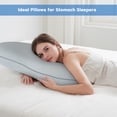 thumbnail image 6 of HIJOB Contour Orthopedic Memory Foam Pillows for Side Sleeper Neck Should Back Pain Relief, 6 of 12