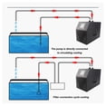 thumbnail image 3 of Aquarium Chiller, Touchscreen 1/10HP Water Cooling System with Remote Control for Fish Shrimp Culture, Easy Setup and Memory Function, 3 of 7