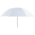 thumbnail image 2 of ANGGREK 33 Inch Umbrella,Soft Umbrella, 33 Inch Translucent White Soft Umbrella For Photography Studio Flash Light Diffuser Softlight, 2 of 8