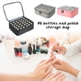 thumbnail image 2 of SharkTRUE Sac de Rangement pour Vernis à Ongles 30 Bouteilles, Grande Capacité, Portable, 15ml, 2 of 8