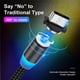 thumbnail image 4 of Cable USB magnético LED 2.4A para iPhone 14 13 Xiaomi Samsung, Cable tipo C de carga rápida de datos, Cable Micro USB, 4 of 4
