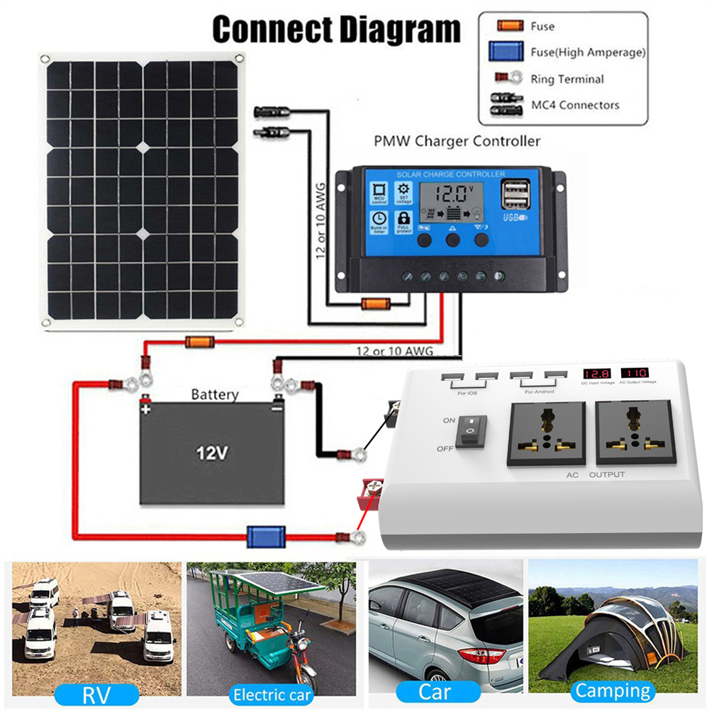 Power Inverter 300W 12V DC to 120V/110V AC with USB Charging Ports and 2 AC Outlets
