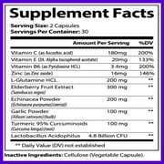 Sambucus Black Elderberry with Zinc and Vitamin C for Adults, Immune Support with Echinacea, Turmeric, Garlic, Vitamin E, B6, Probiotics and L-Glutamine