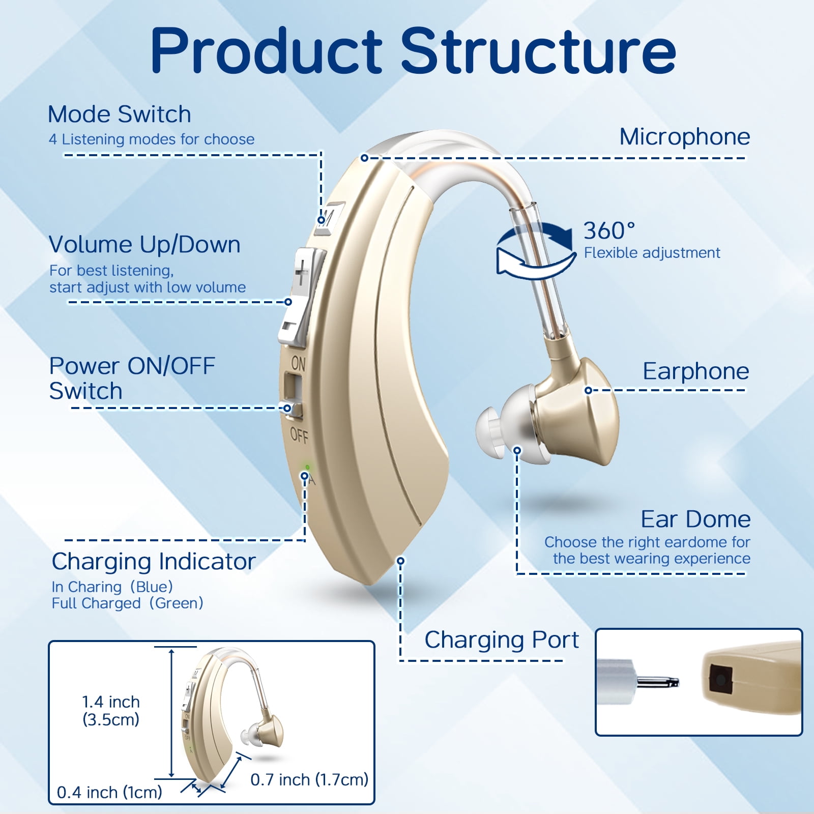 Delmicure Digital Hearing Aid, Rechargeable Hearing Aids for Seniors, Noise Reduction, Single, VHP-1220AX
