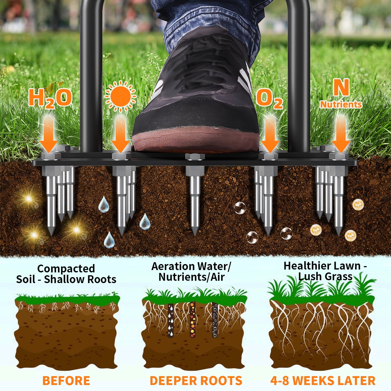 Yoneston Lawn Aerator Spike Aerator Manual Tool with 15 Pieces Solid Steel Spikes, Garden Grass Aeration, Soil Aerating Tool with Clean Tool for Aerating Lawns and Yard Care