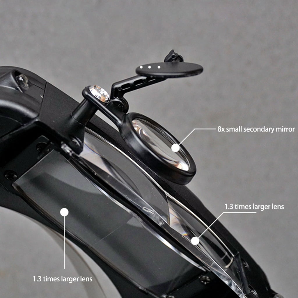 JZROCKER Functional Head Worn Magnifier with Changeable Lense for Detail Oriented Activity and Long Time Wear