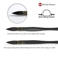 thumbnail image 5 of Borciani e Bonazzi Infinito Synthetic Mini Quill Watercolor Brush Series 855 - Set of 3, Patented Hidro Hair - Watercolor Art Brushes - Non-Slip, Anti-Roll Handle - Handcrafted in Italy, 5 of 7