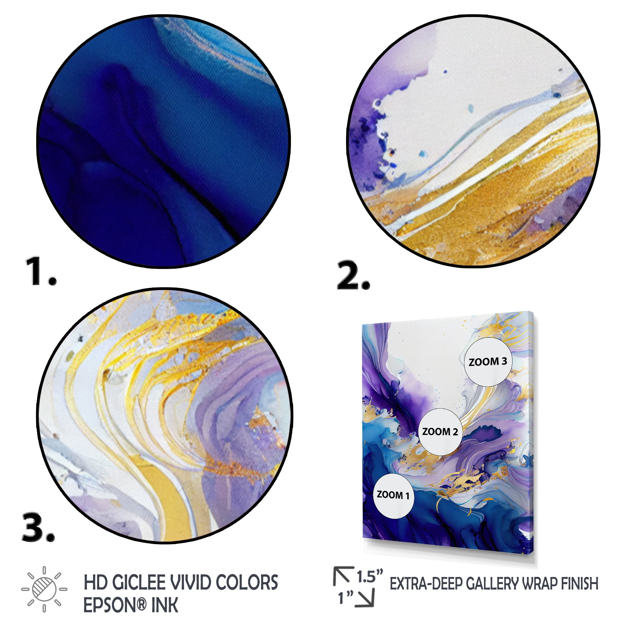 Designart Blue And Gold Splash Paint II Canvas Wall Art