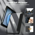 thumbnail image 5 of Fintie Translucent Case for iPad 9th/ 8th/ 7th Generation 10.2-inch - SlimShell Tablet Cover with Auto Wake/Sleep for 10.2" iPad (2021/ 2020 / 2019 Model), 5 of 8