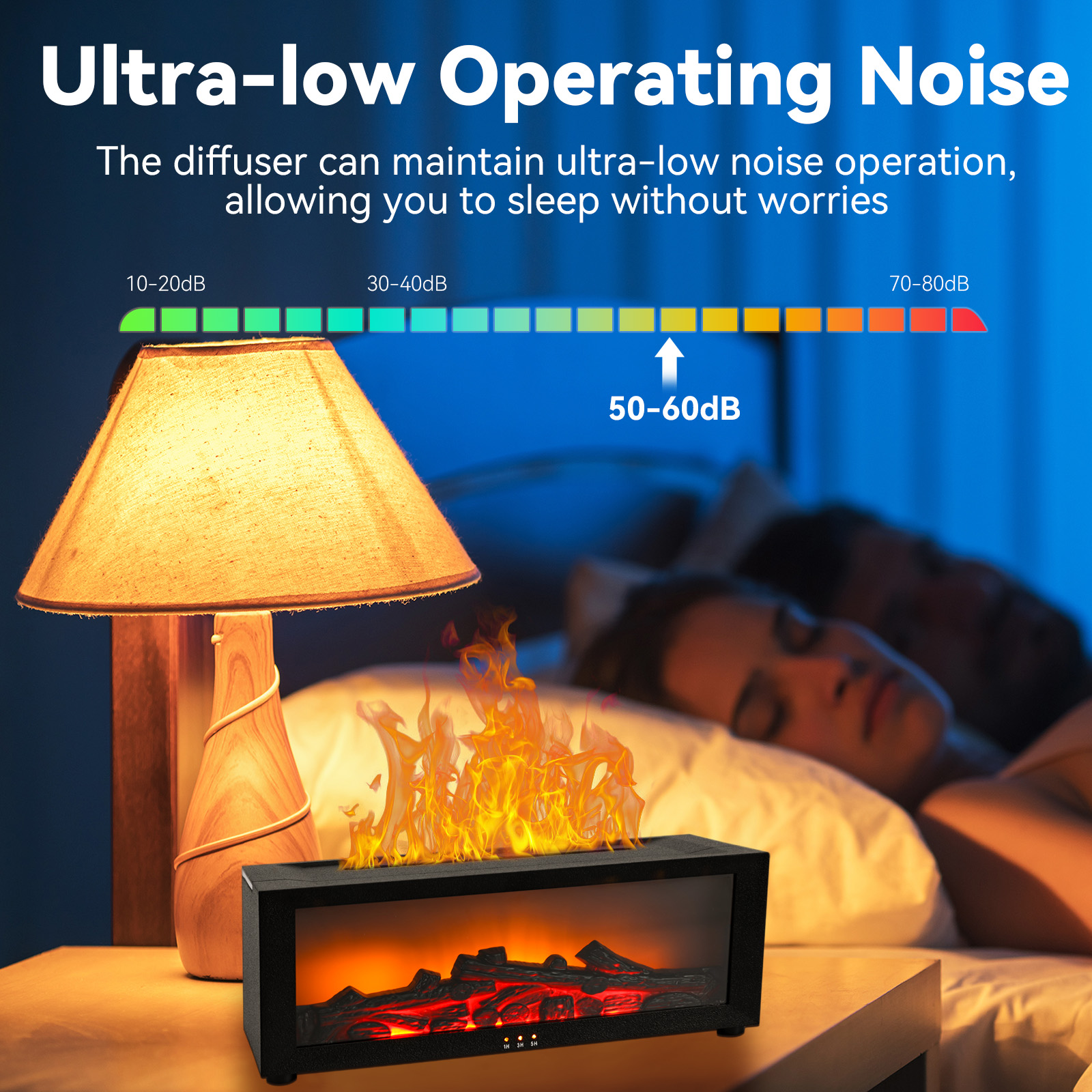 Noahstrong Flame Diffuser, 7-Color Essential Oil photo 8