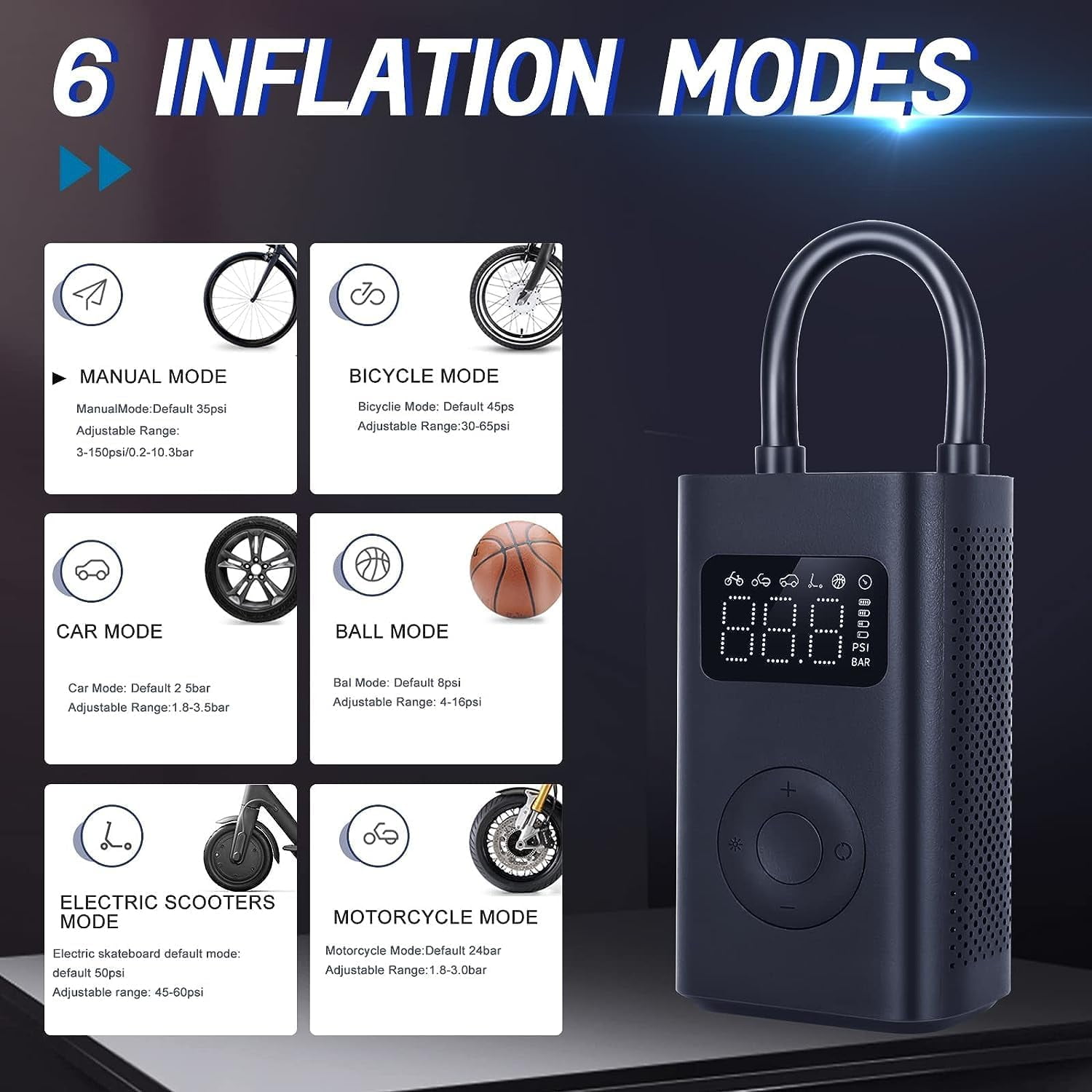 Xiaomi Portable Electric Air Compressor 2, 150 PSI Tire Inflator for Car, Scooter, Bike Tires and Balls - Cordless with Digital Pressure Detection
