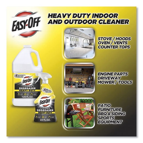 EASYOFF Heavy Duty Cleaner Degreaser, 32 Oz Spray Bottle Order of 1