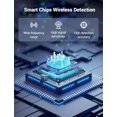 thumbnail image 6 of Hidden Camera Detectors,hidden bug and camera detectors ,Bug Detector,GPS Tracker Detector ,hidden device finder,listening device Detector in Travel,Car, Bathroom,Office, Hotel,Home, 6 of 8