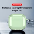 thumbnail image 4 of SUNHUFA Clear Protective Case with Carabiner TPU Cover for Airpods 4(Transparent Green), 4 of 9