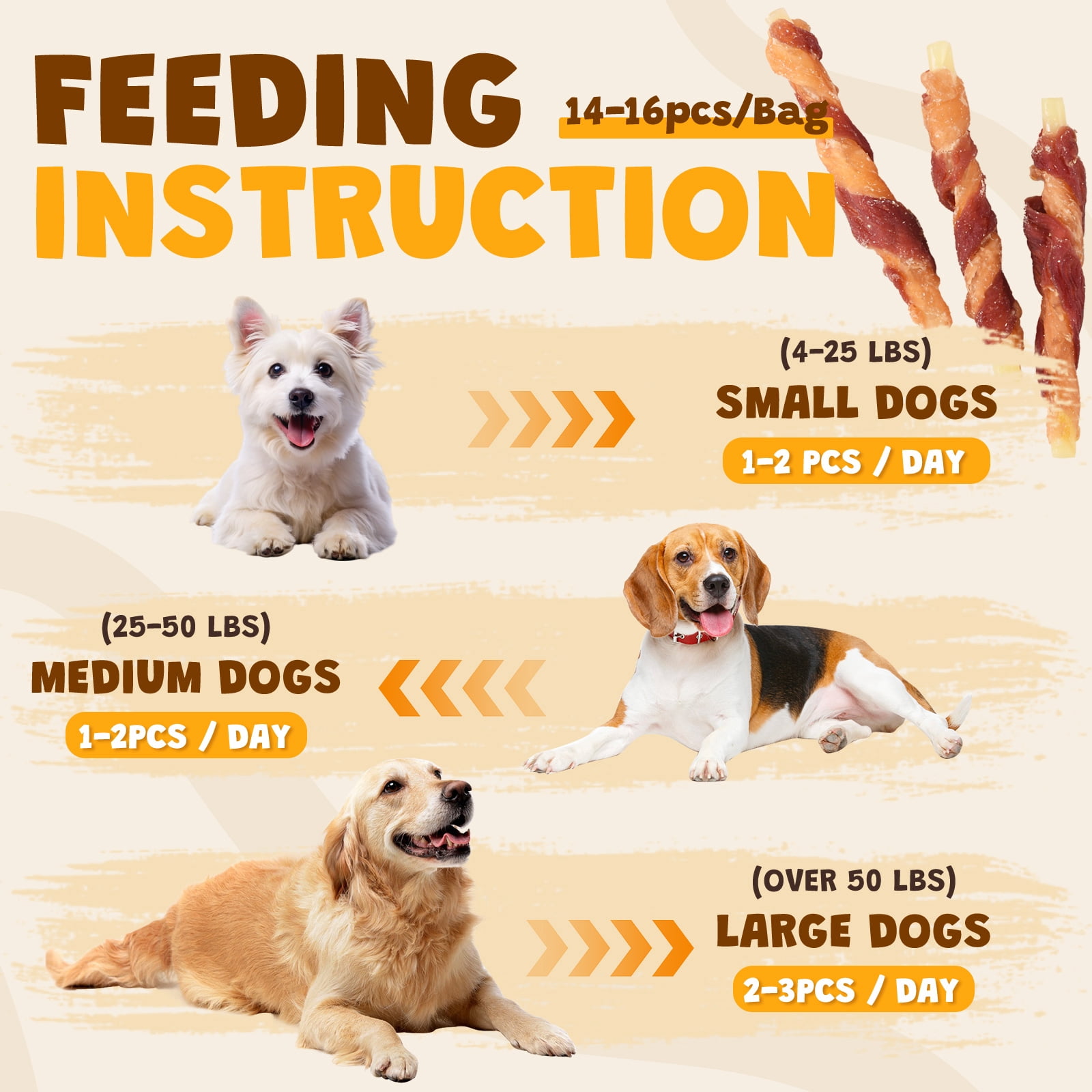 (3 pack) ASMPET Rawhide Free Dog Treats Chicken Jerky & Duck Wrap Cod Sticks, Healthy Treats for Dogs, Soft Chewy Healthy Natural Treats, 15pcs, 11oz