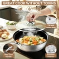 thumbnail image 3 of Stainless Steel Cookware Set - 15 Pieces Pots and Pans Nonstick Pot and Pan Set Includes 1 Frying Pans, 5 Pots, 6 Lids and 3 Utensils, with Stay Cooling Handle, Induction & Oven Safe, 3 of 5