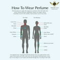 thumbnail image 4 of CA Perfume Parfum Boîte de Nuit Aguichant Rio de Janeiro Eau de Parfum 8 ml, 4 of 4