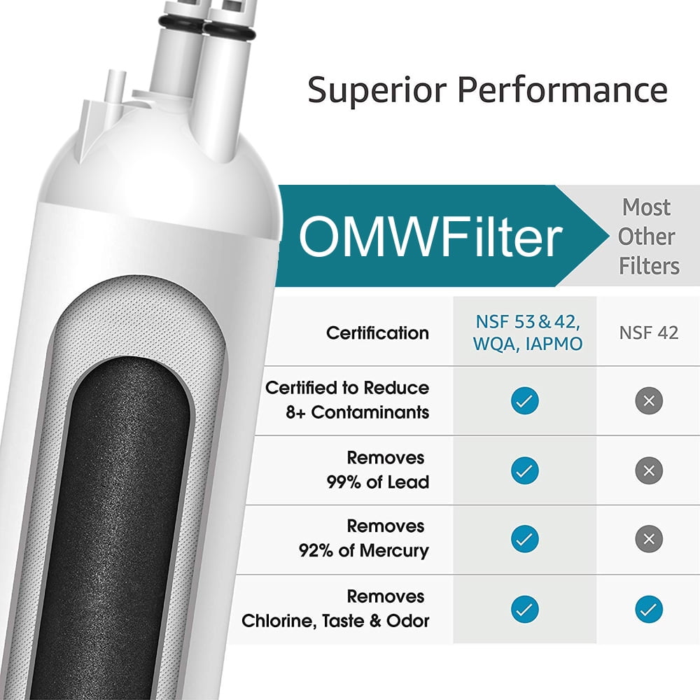 EDR3/RXD1 Water Filter 3 Replacement Compatible with Ice and Water Refrigerator Filter 4396841 4396710 4396710P 4396841P 9030 9083 469083 469030 46-9083 46-9030 P1RFWB2 P1WB2 P1WB2L T1RFKB1, 2-Pack