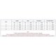 thumbnail image 3 of Women's Off Shoulder Long Sleeve T-Shirt Polyester Fabric Slim Fit Solid Color Crop Top for Parties and Fashion Event Yellow XL, 3 of 4