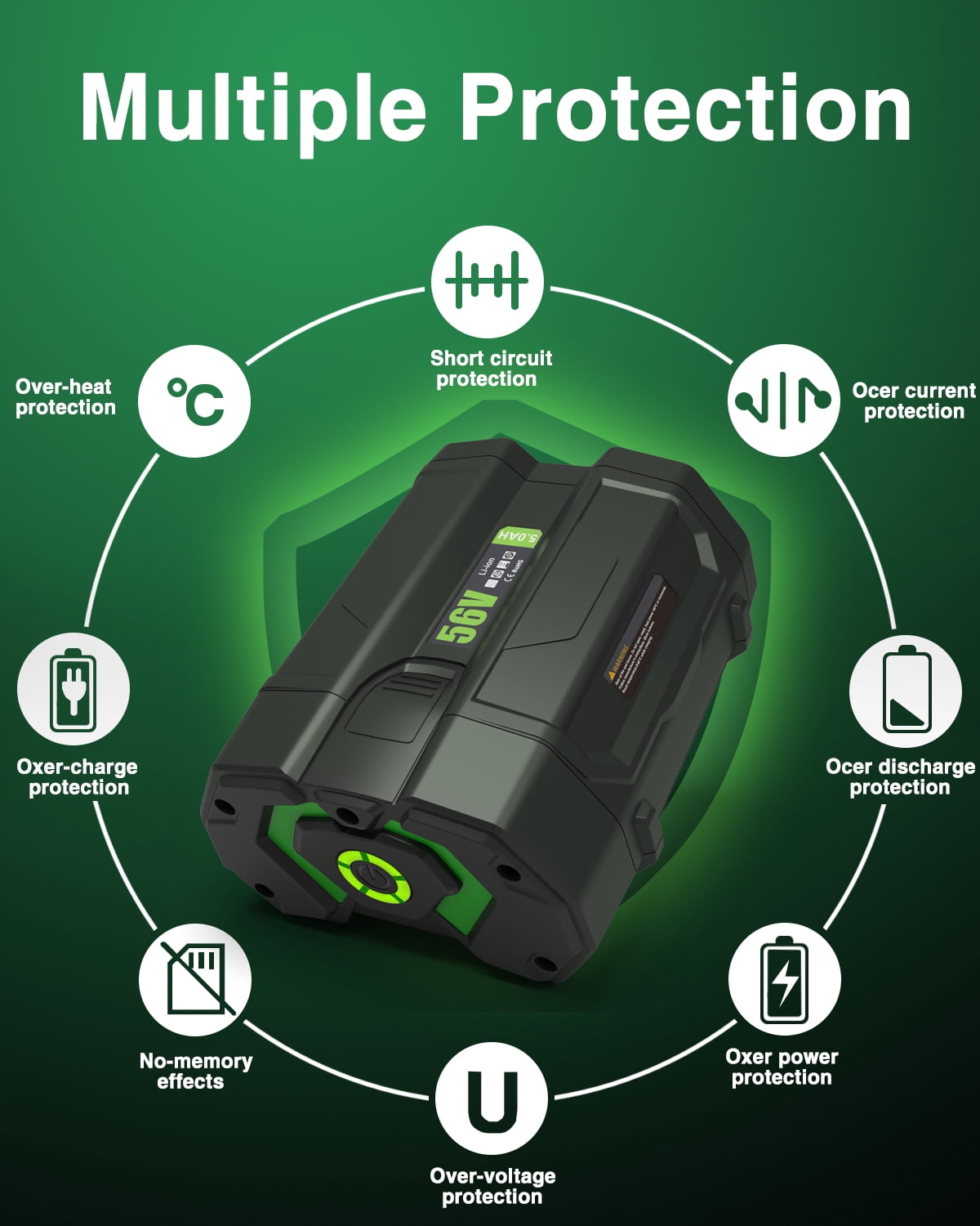 Replacement EGO 56V Battery,5.0Ah Battery Compatible with All EGO 56 Volt Power+ Tools