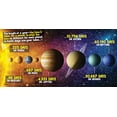 thumbnail image 4 of Bizarre Mais Vrai! Espace, 4 of 4