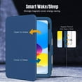 thumbnail image 6 of MoKo Case for iPad 11-inch (A16) 11th Generation Case 2025/ iPad 10th Generation Case with Pencil Holder 2022 10.9", Built-in Screen Protector Clear Back, Multi Angle Viewing Stand, Navy Blue, 6 of 9