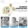 thumbnail image 5 of set of environmentally friendly bamboo fiber children's tableware set baby cartoon divided plate, 5 of 5