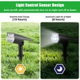 thumbnail image 2 of Elegant Choise Solar Spotlights Outdoor Waterproof 7 LED Landscape Lights, 7-Color, 2 of 29