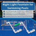 thumbnail image 2 of Swimming-Pool Waterfall Fountain Fun Water Sprinkler Above In-ground Pool Spray Pond Decoration, 2 of 7